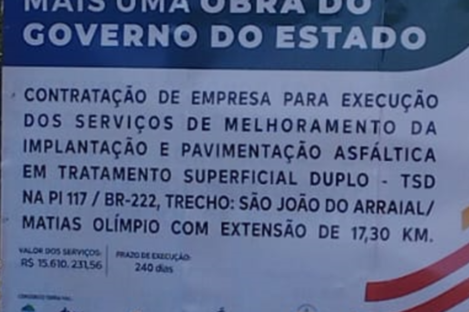 Infraestrutura e Desenvolvimento: Melhoramento da PI 117/BR-222 em São João do Arraial e Matias Olímpio