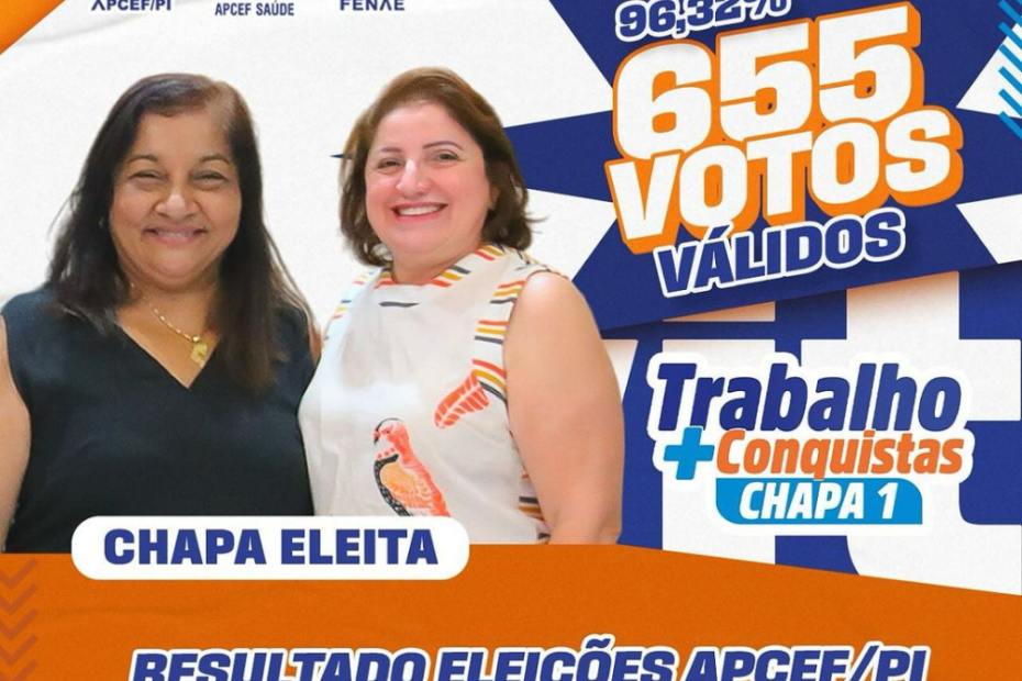 Eleições APCEF/PI: A Vitória Marcante da Chapa 1 para a Gestão 2025/2027